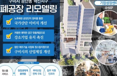 구미시, 공단 휴폐업공장 리모델링 사업 국비 70억원 확보