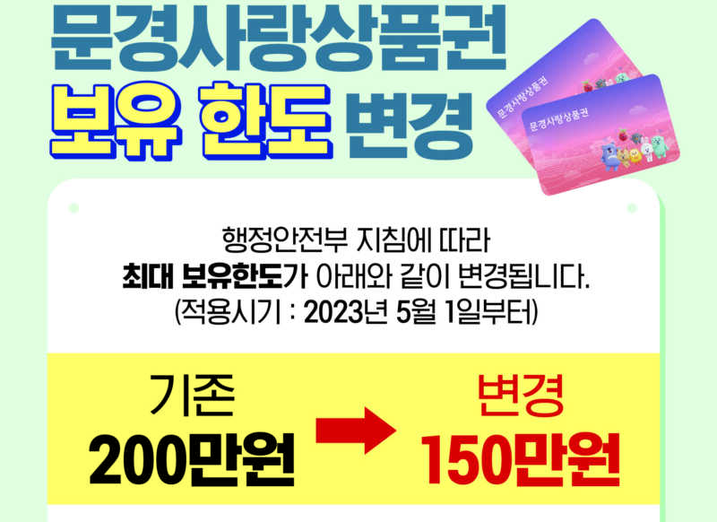 문경사랑상품권 카드형 보유 한도 200만원→150만원으로 변경