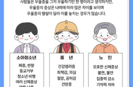 우울증에 빠진 대한민국… 항우울제 처방 건수 10년 새 65% 폭증