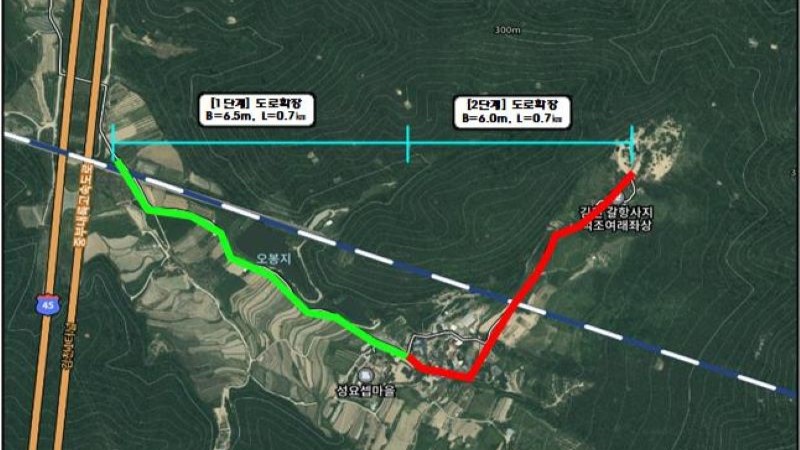 김천시, 갈항사지(삼층석탑) 사적지 지정을 위한 기반 조성사업 본격 착수